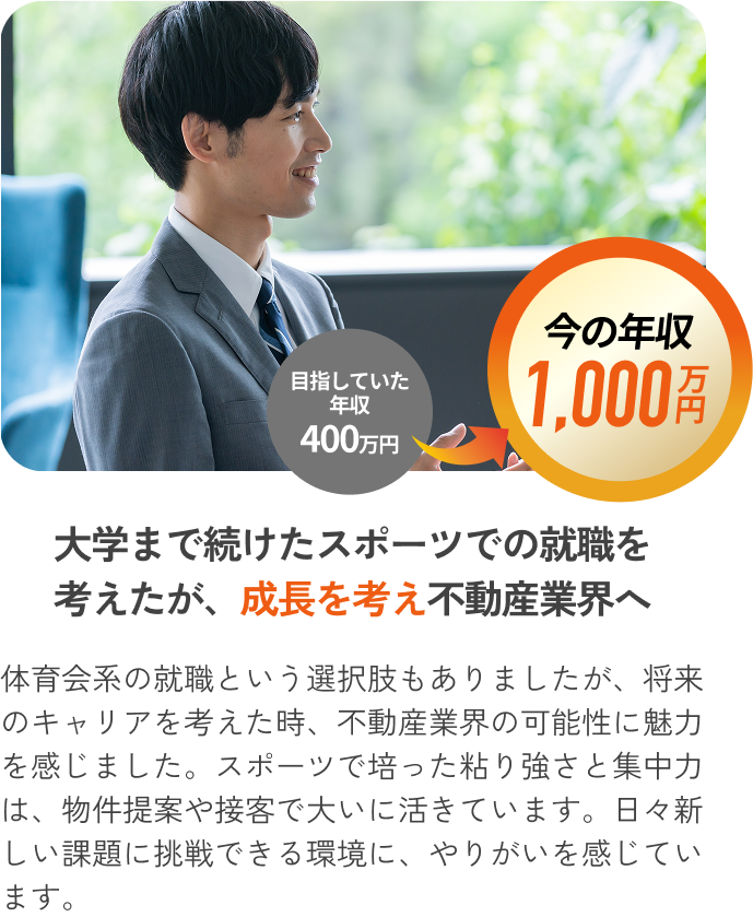 大学まで続けたスポーツでの就職を考えたが、成長を考え不動産業界へ