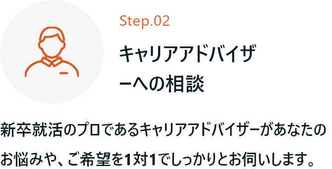キャリアアドバイザーへの相談
