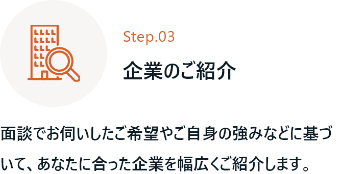 企業のご紹介